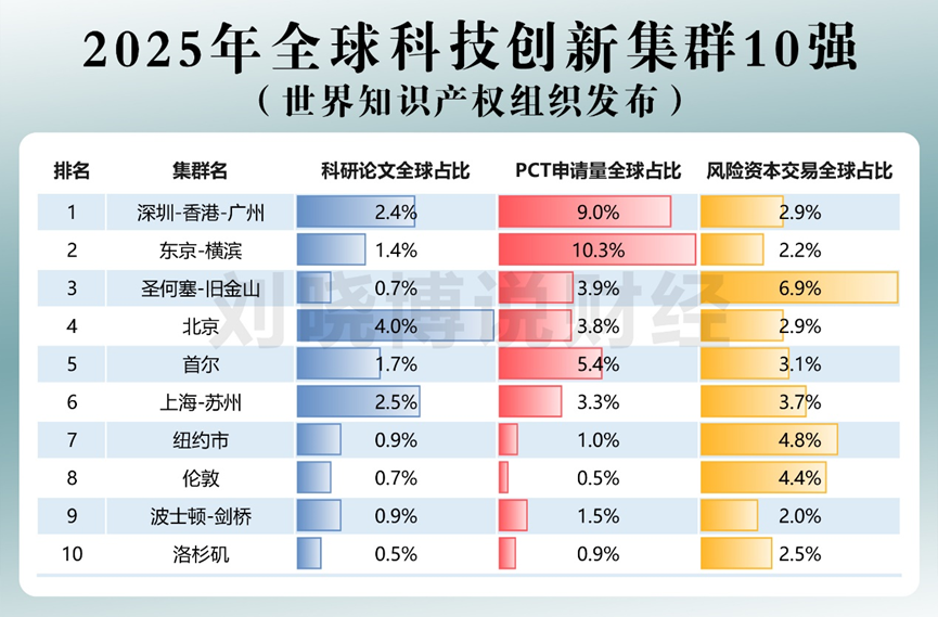 第三台“印钞机”,来了!(图1) 第三台“印钞机”,来了!(图1)